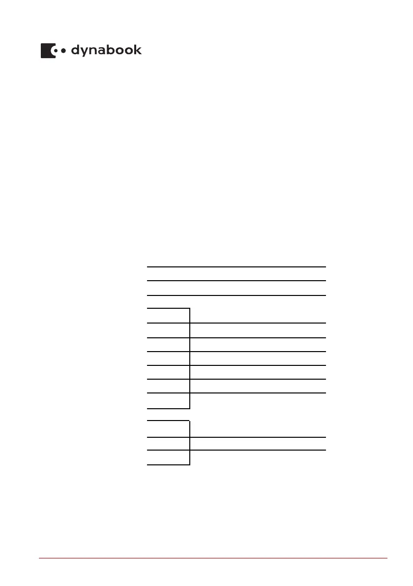 Page #122 background image