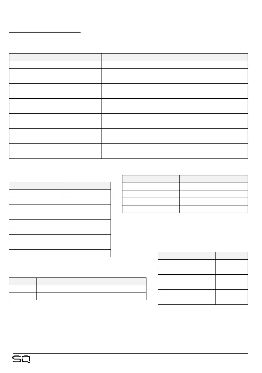 Page #106 background image