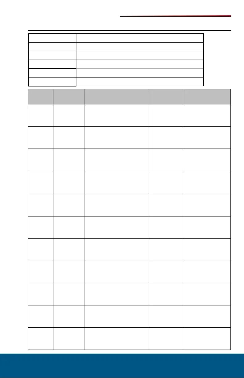 Page #105 background image