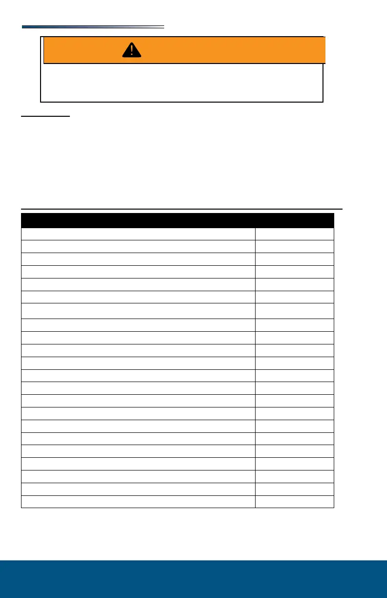 Page #68 background image