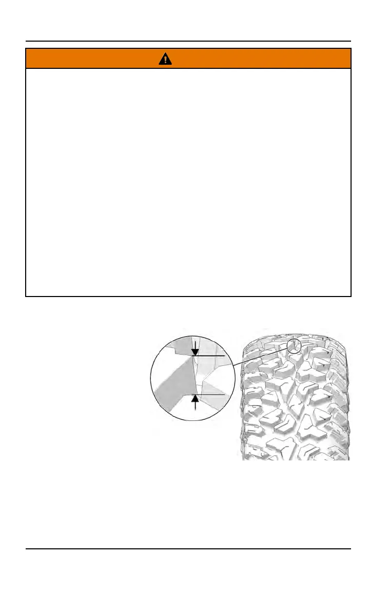 Page #128 background image