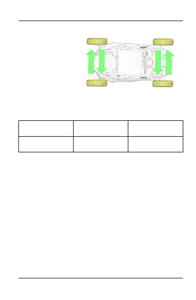 Page #129 background image