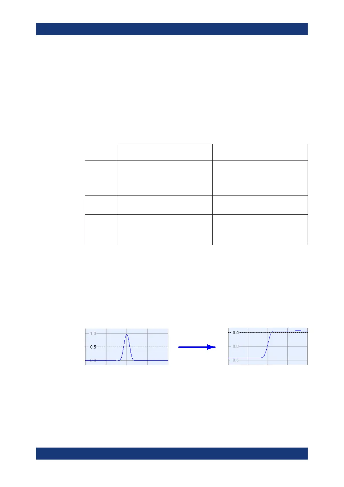 Page #224 background image