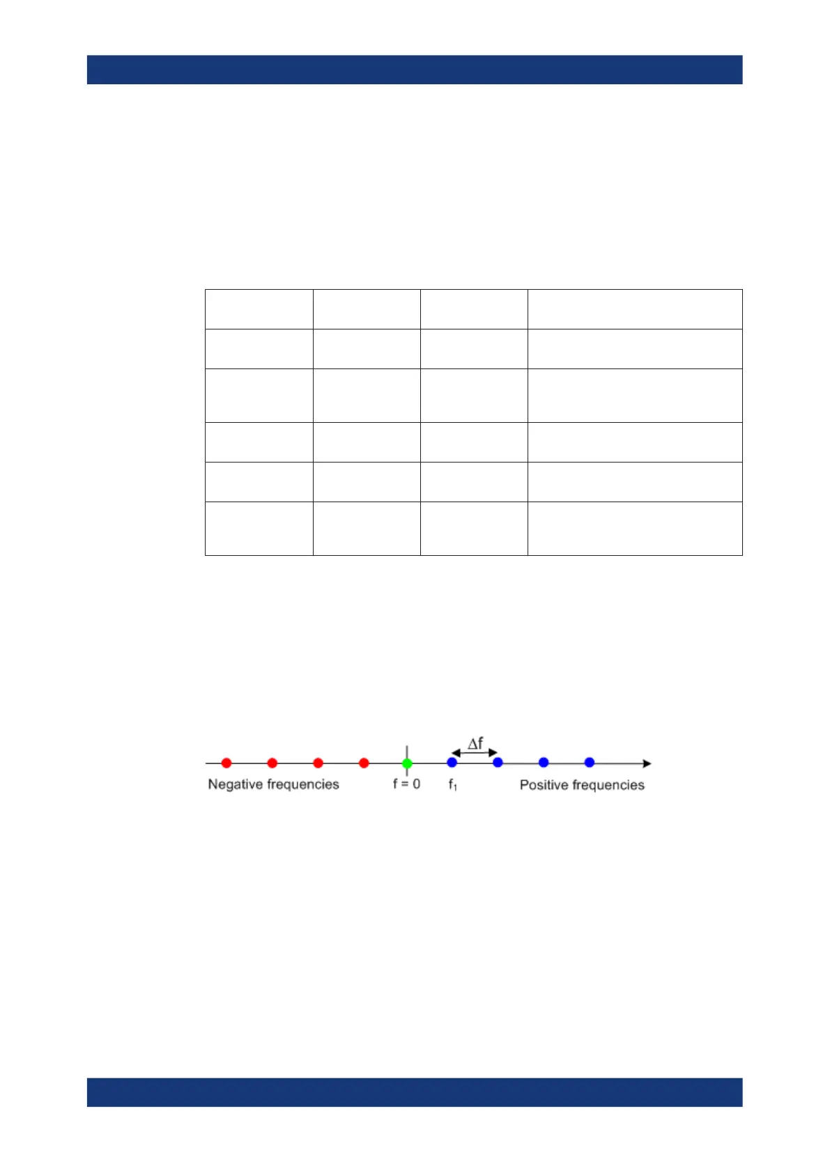 Page #225 background image