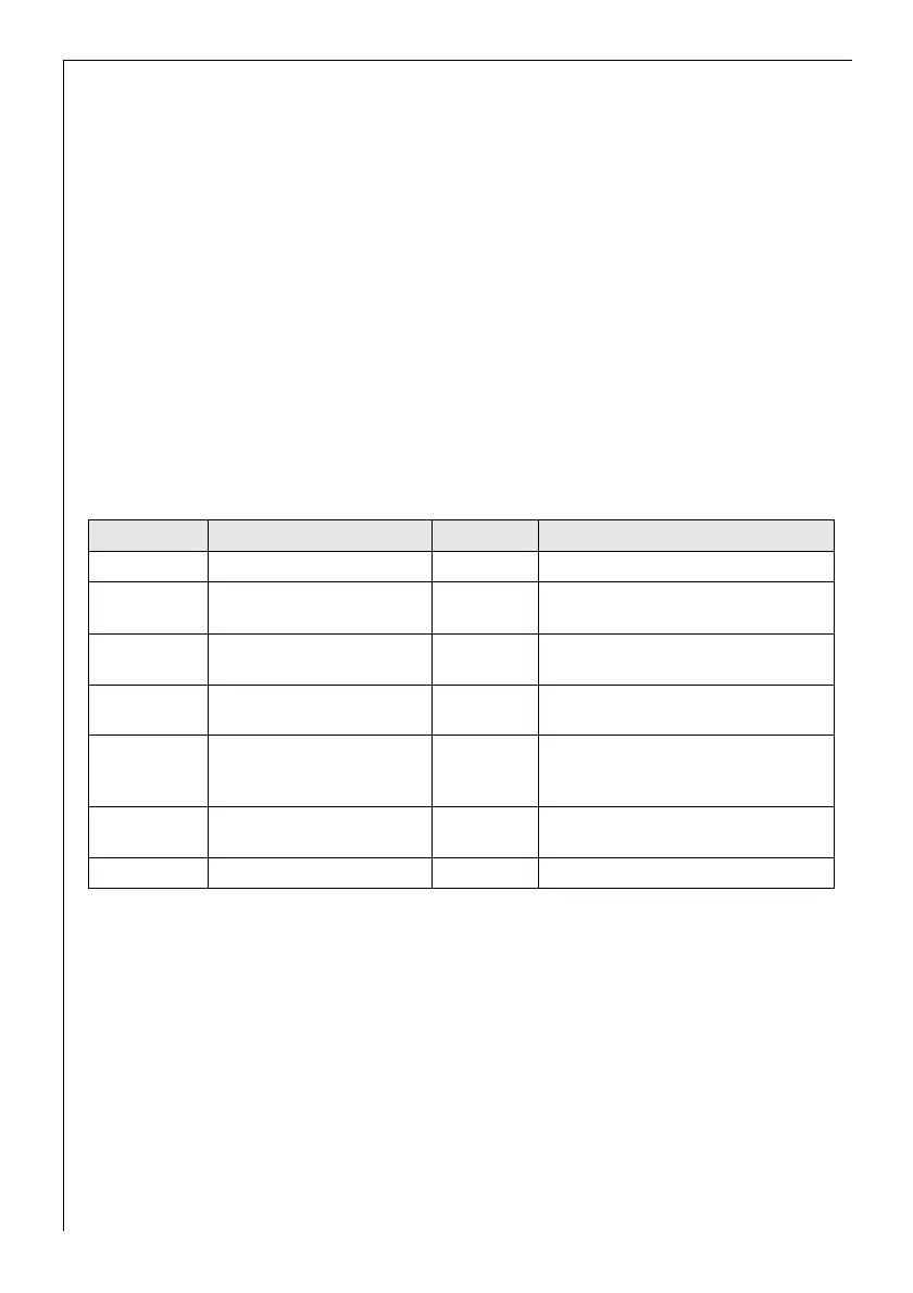 Page #52 background image