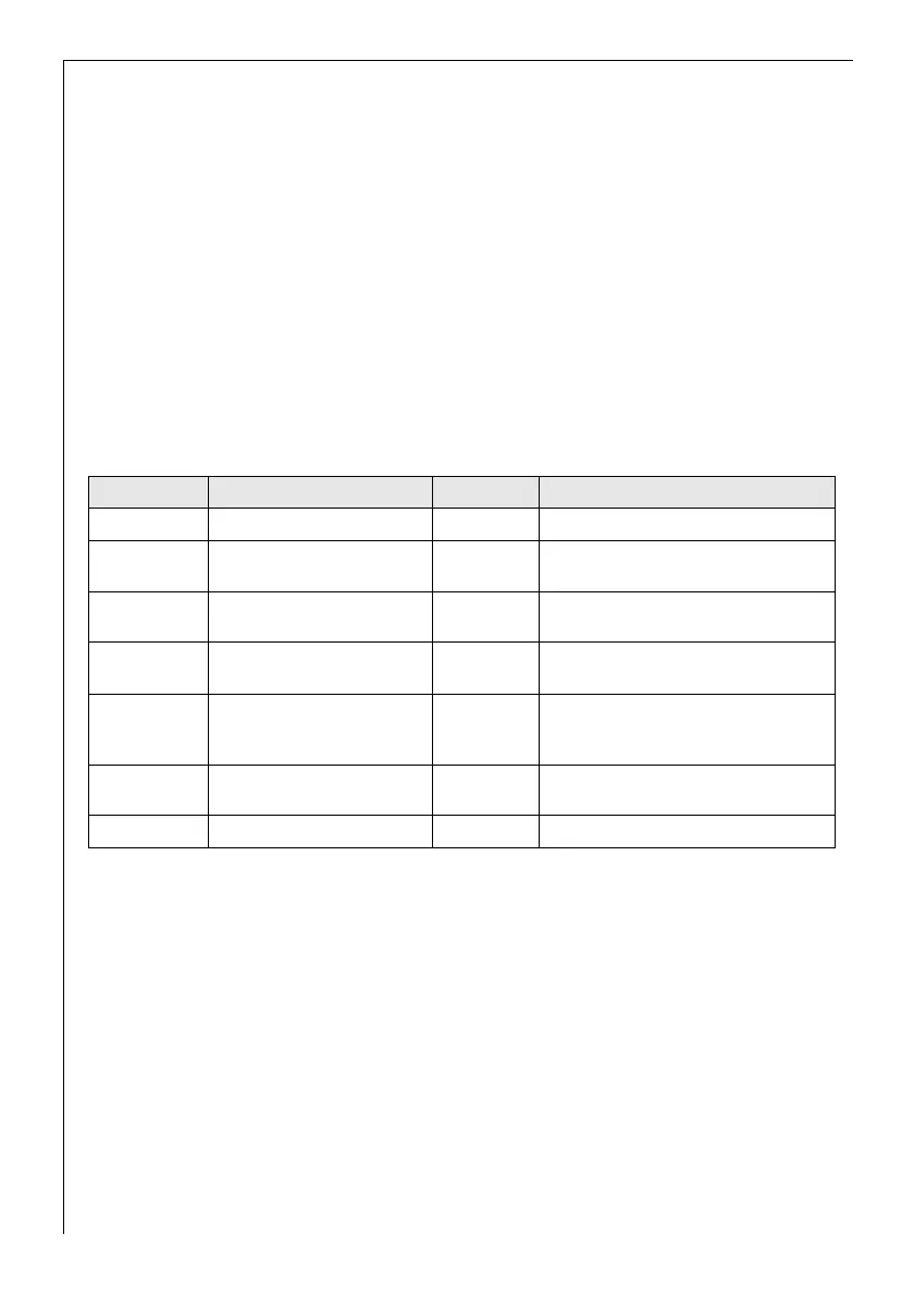 Page #64 background image