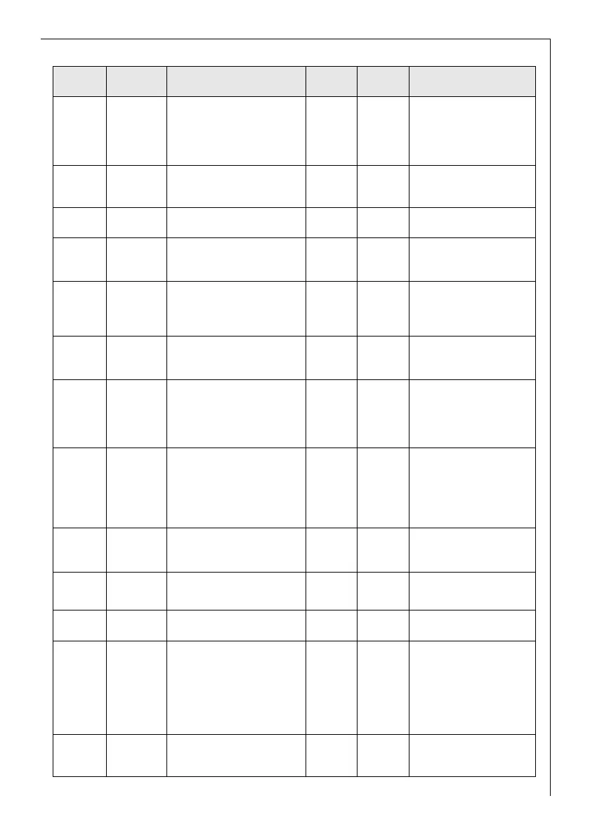 Page #93 background image