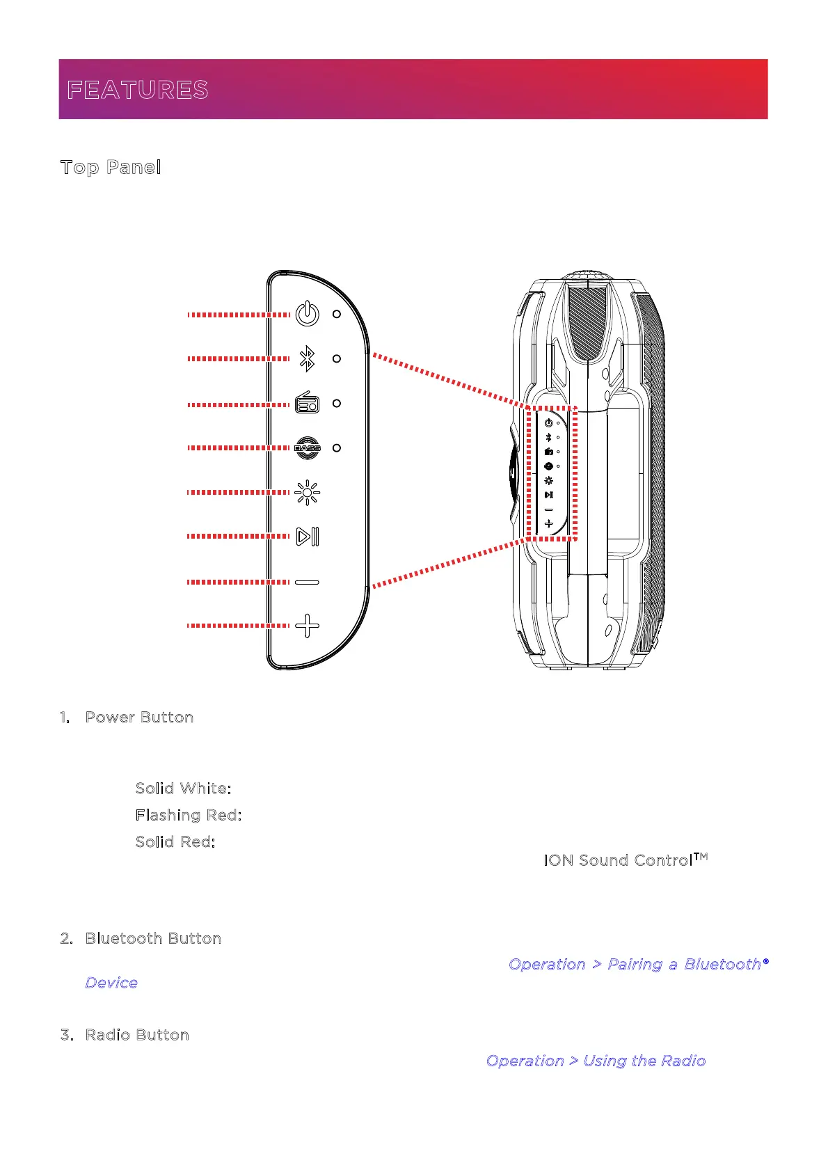 Page #6 background image