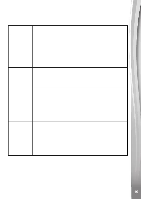 Page #19 background image