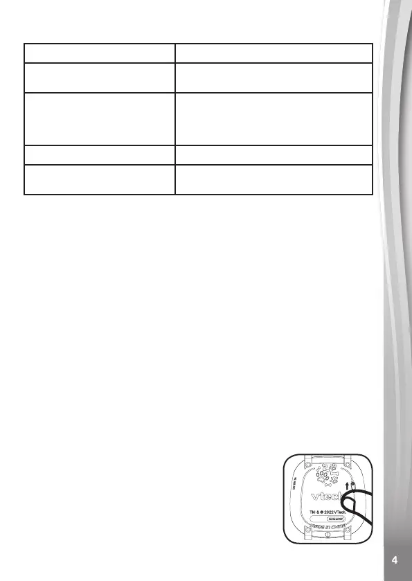 Page #4 background image