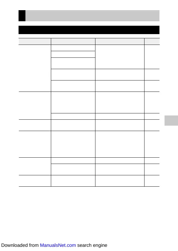 Page #143 background image