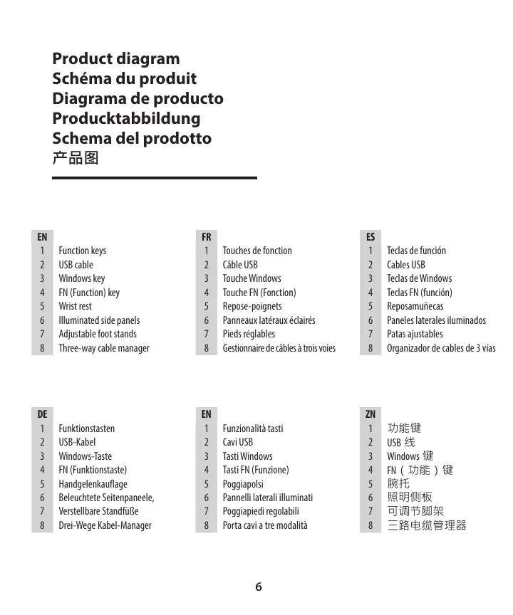 Page #6 background image