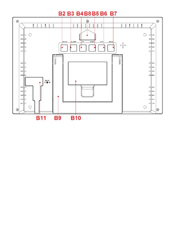 Page #2 background image