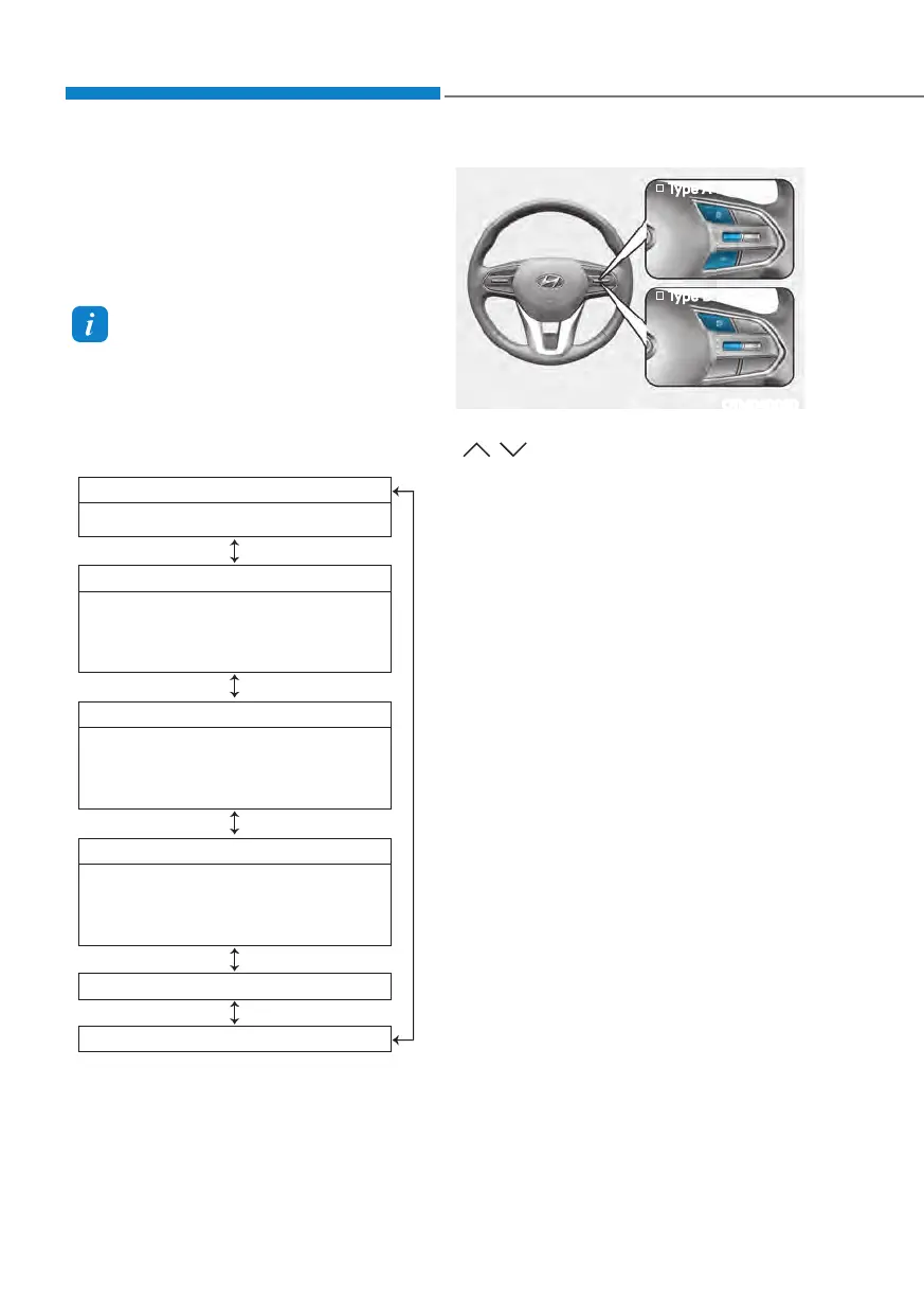 Page #208 background image
