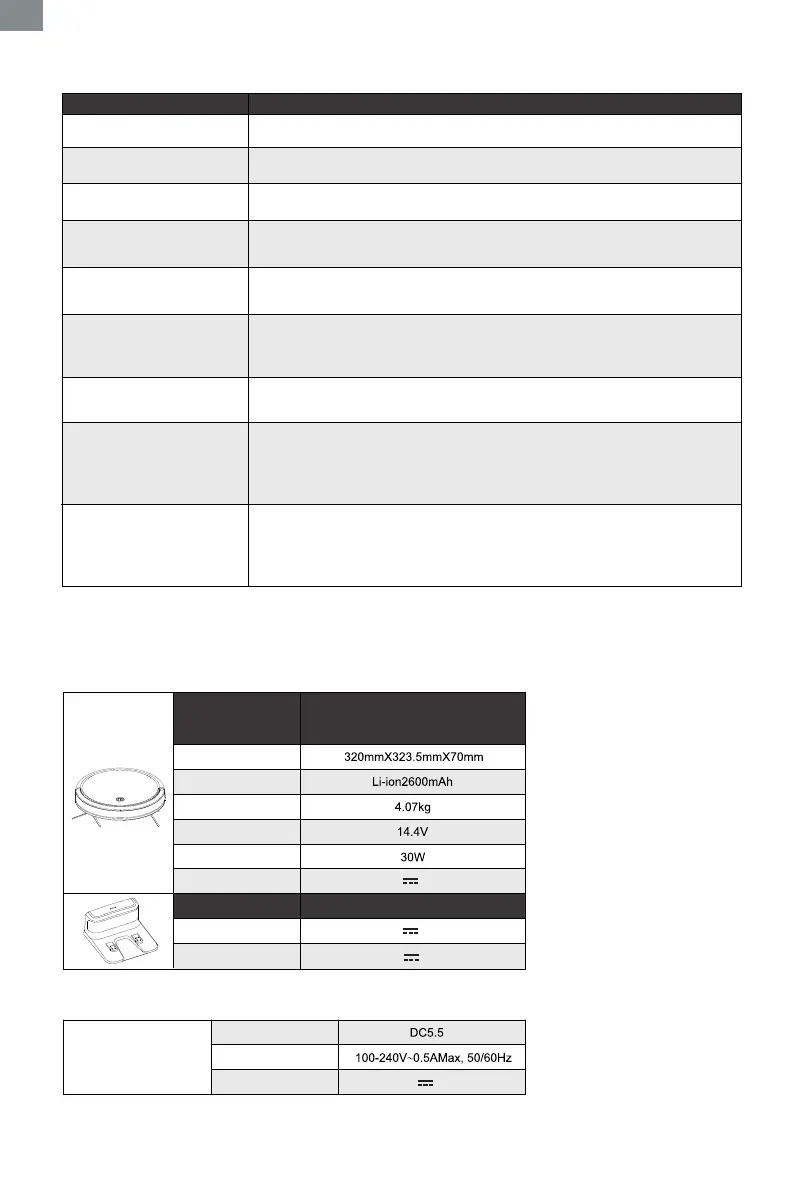 Page #18 background image