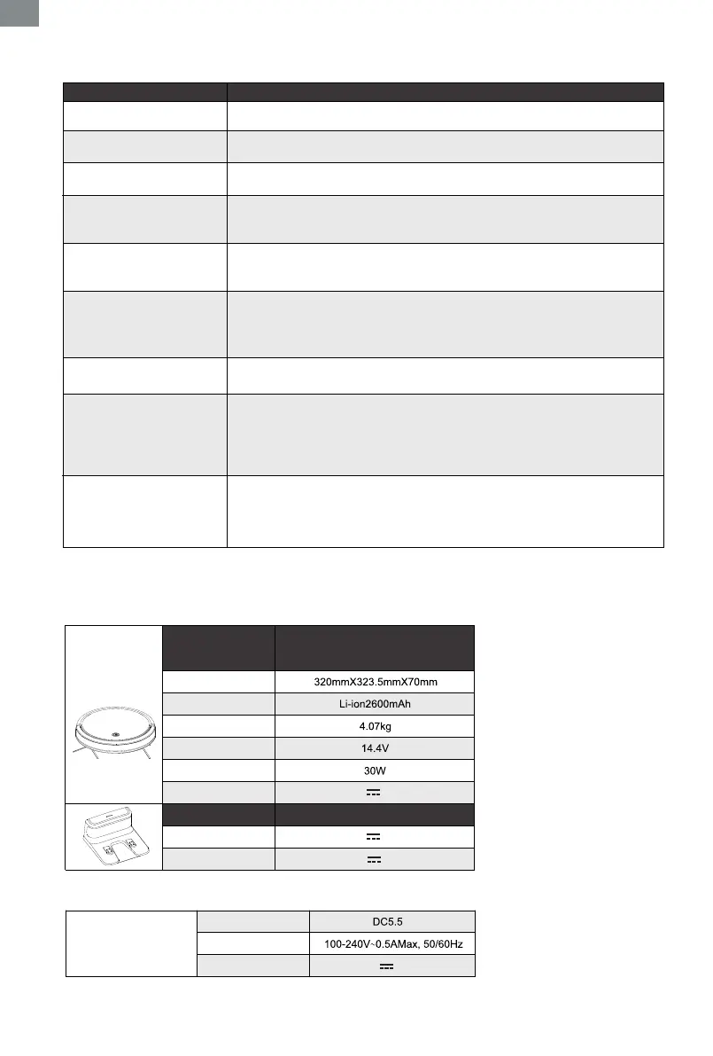 Page #74 background image