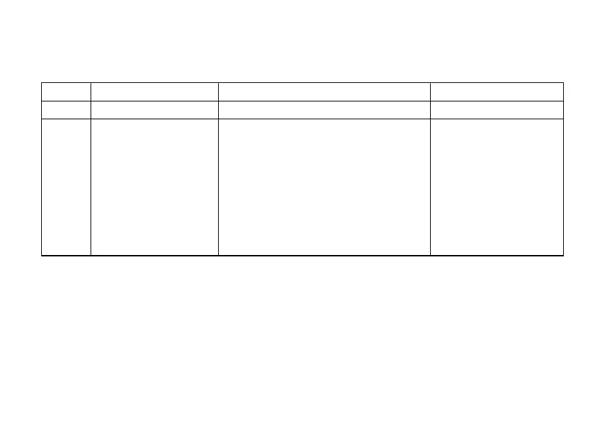 Page #145 background image