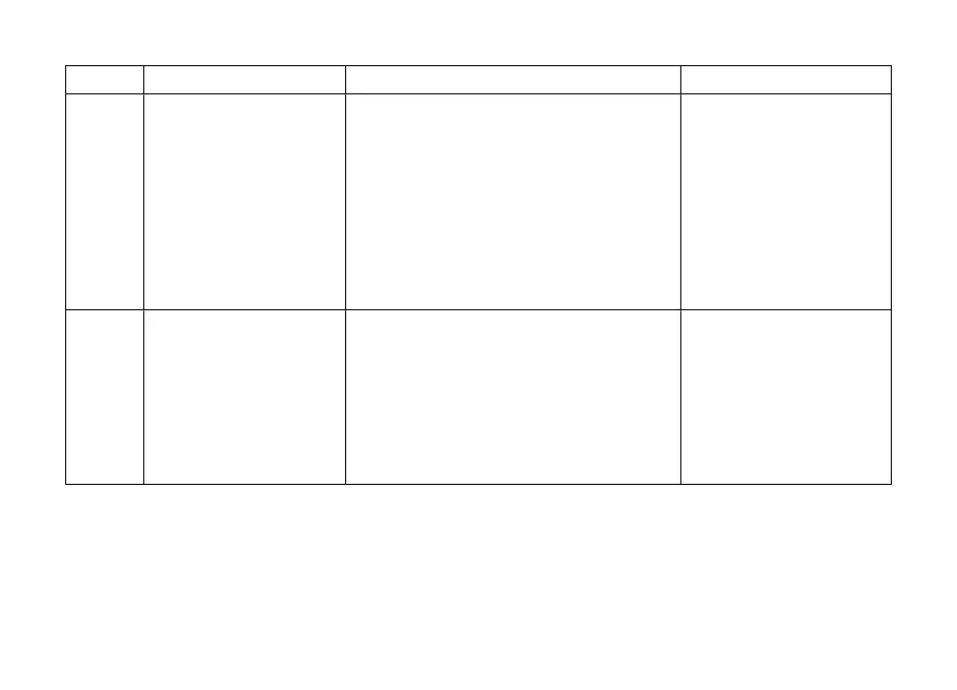 Page #146 background image