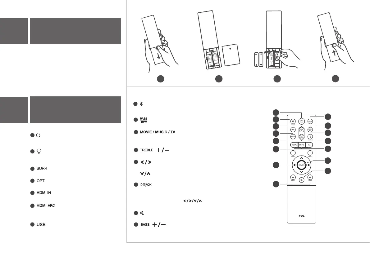 Page #14 background image