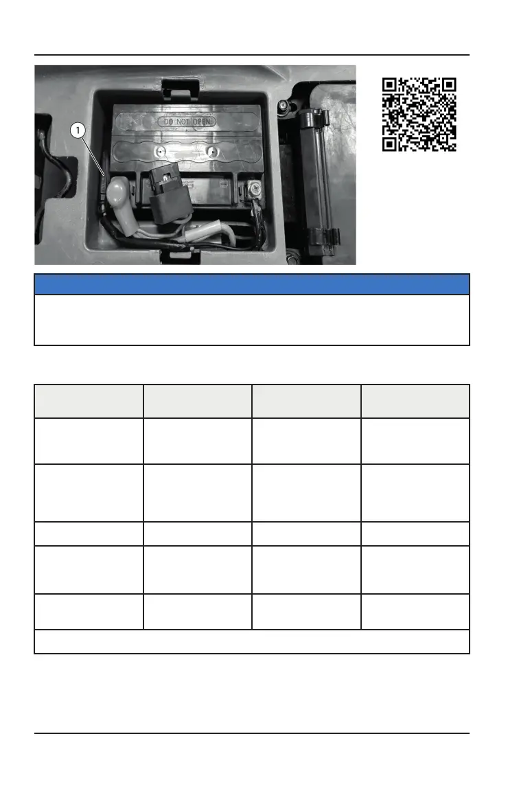 Page #78 background image
