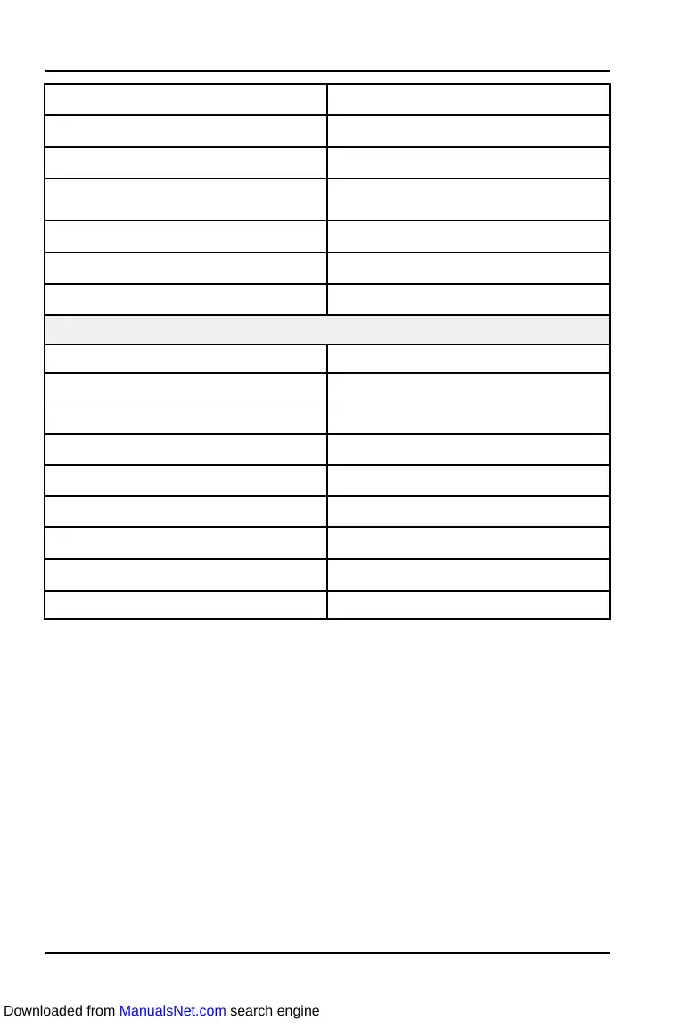 Page #128 background image