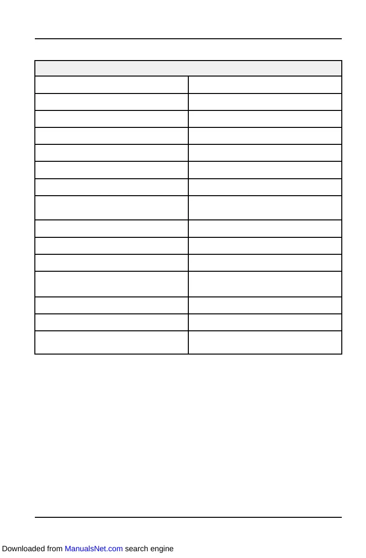 Page #131 background image