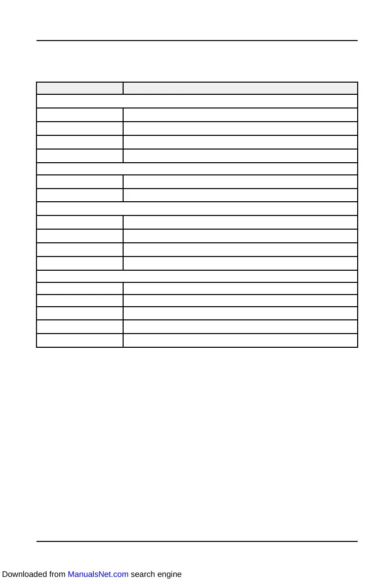 Page #137 background image