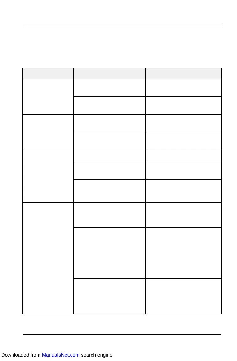 Page #139 background image