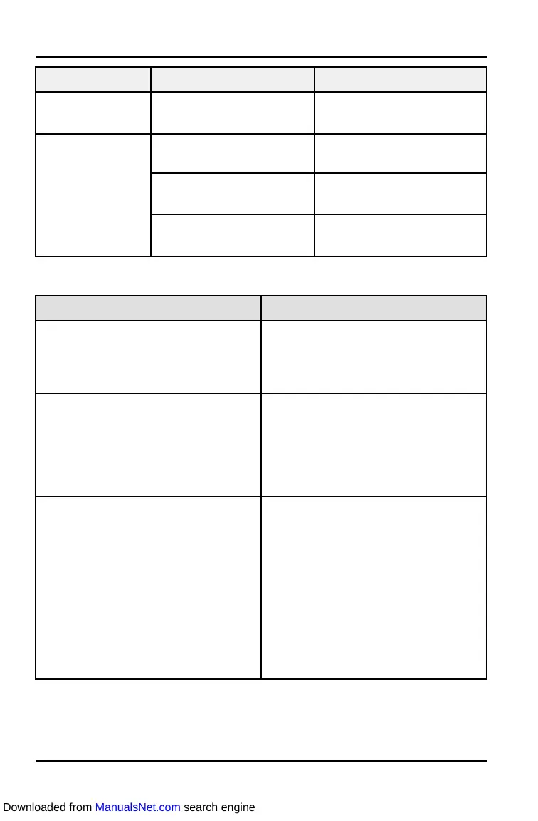 Page #142 background image