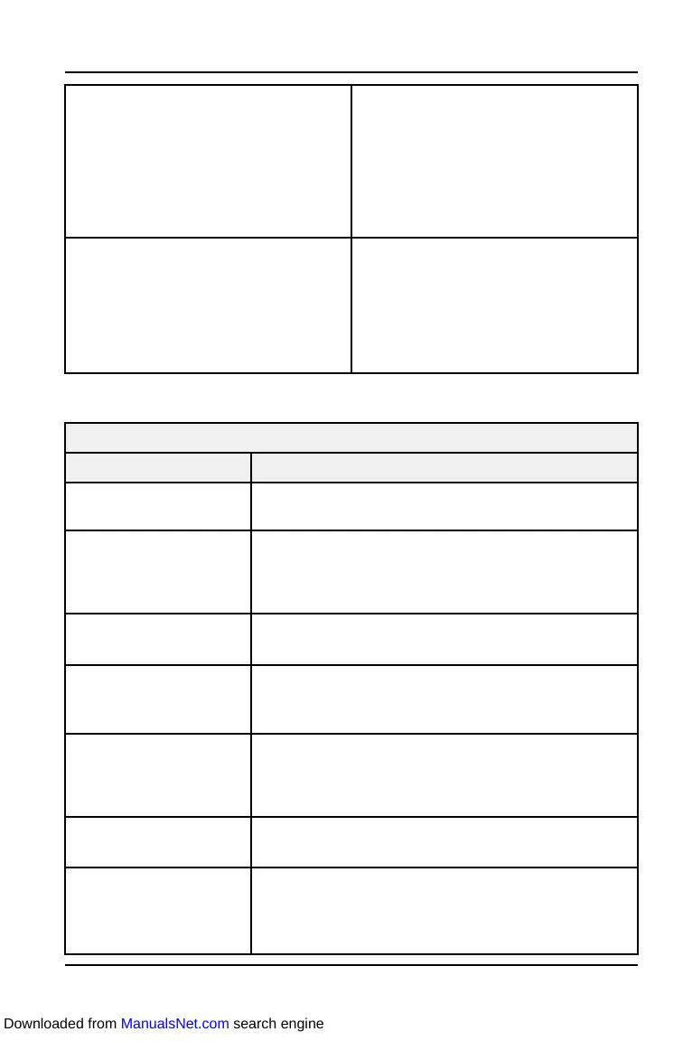 Page #143 background image