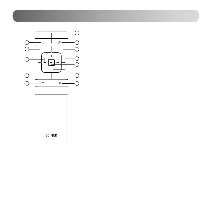 Page #86 background image