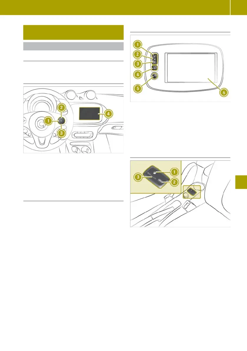 Page #99 background image