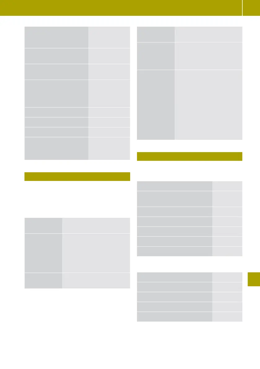 Page #185 background image
