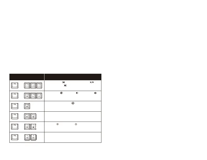 Page #18 background image