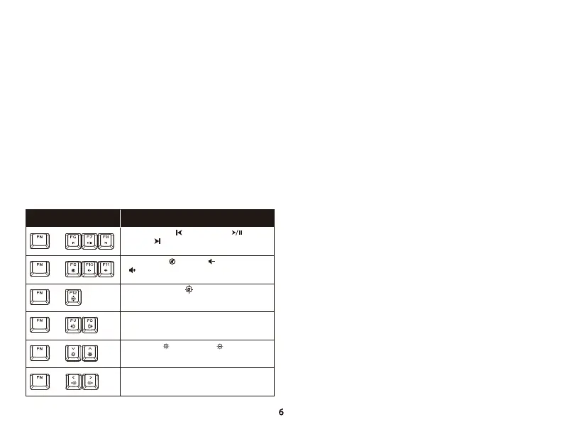 Page #6 background image