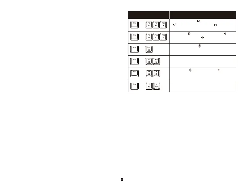 Page #8 background image