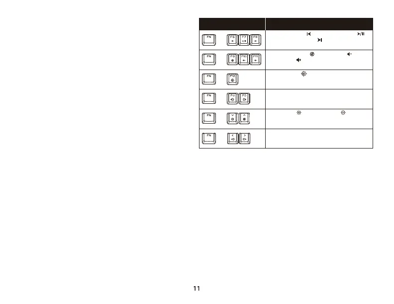 Page #11 background image