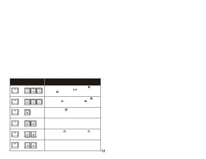 Page #12 background image