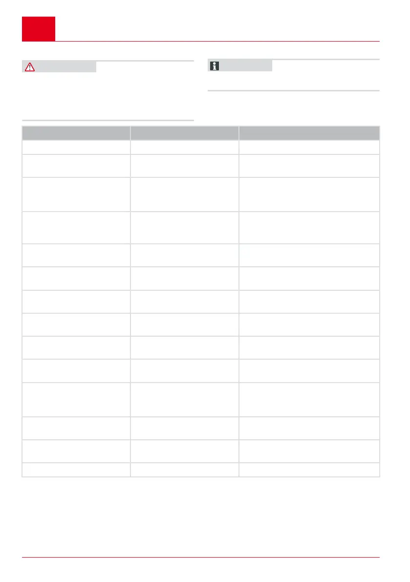 Page #42 background image