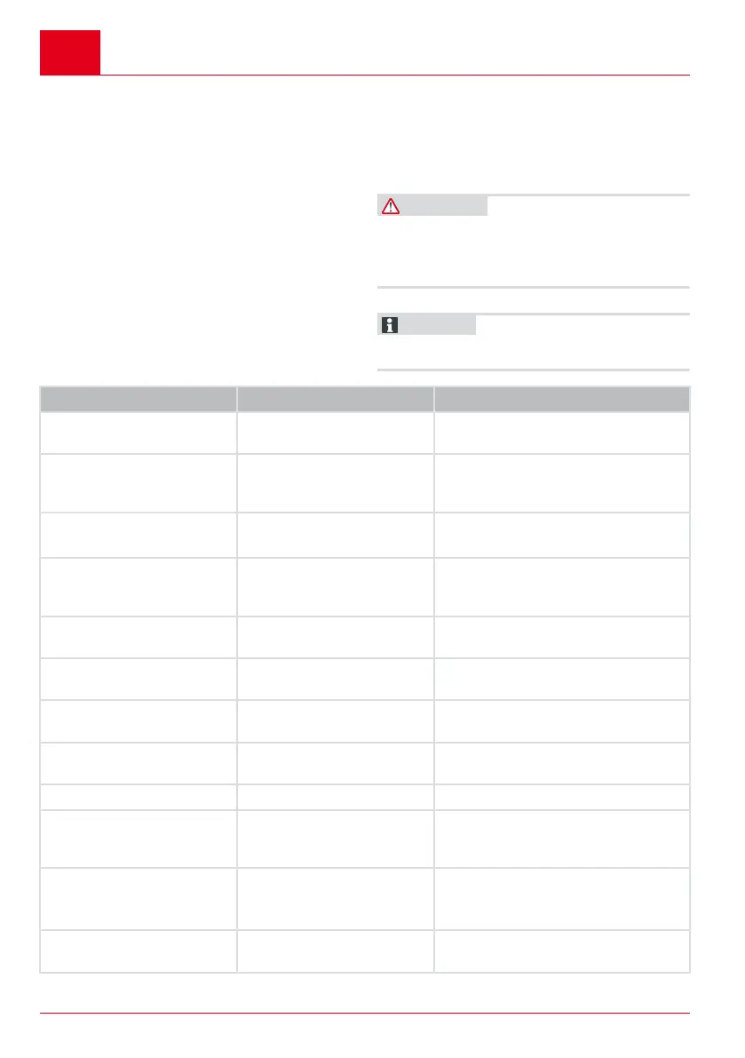 Page #92 background image