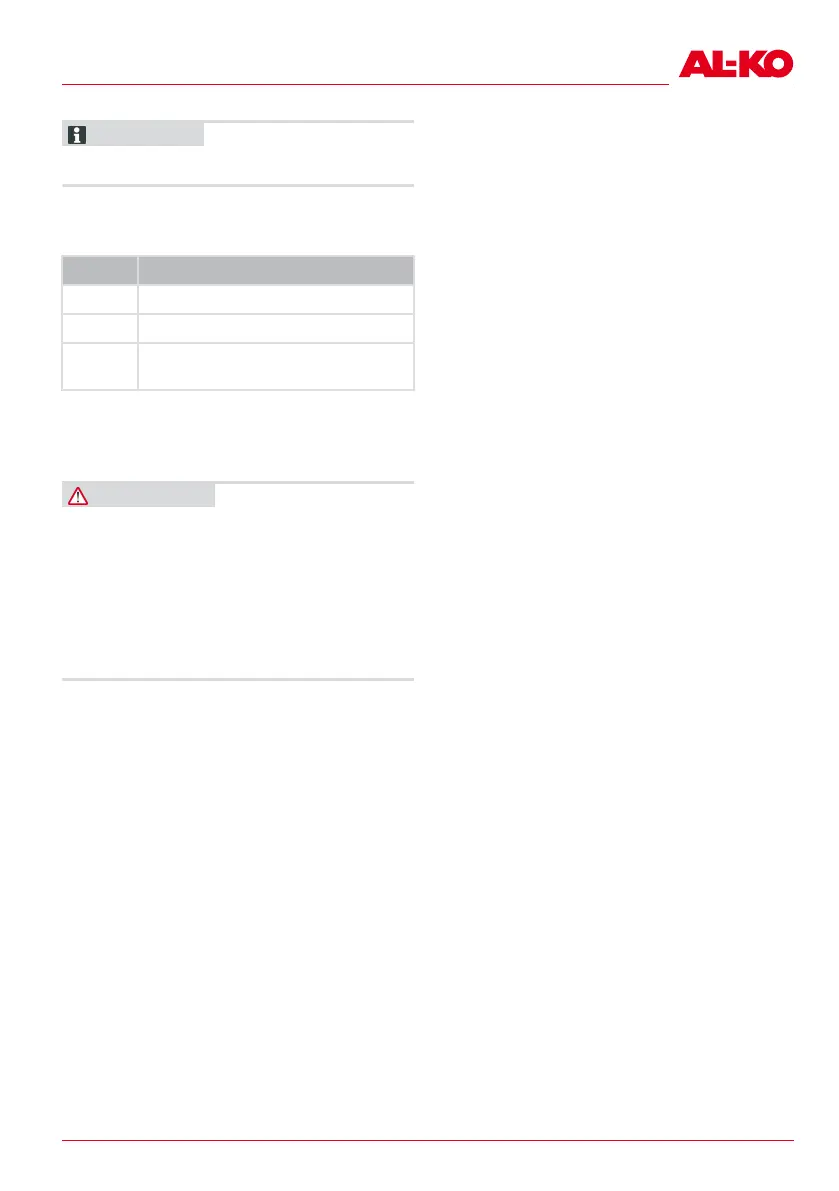 Page #123 background image