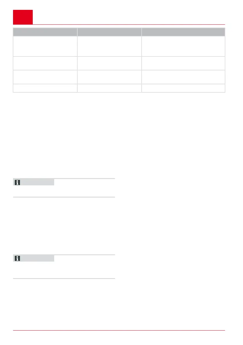 Page #130 background image