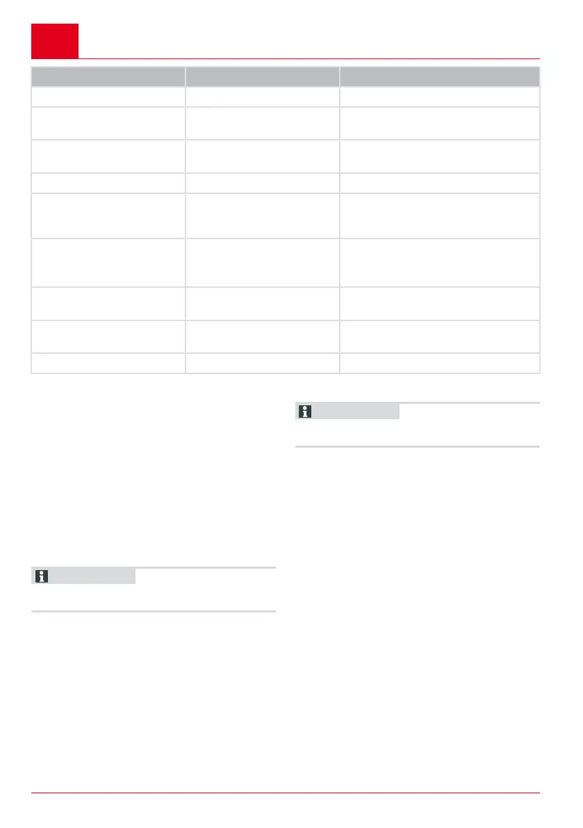 Page #154 background image
