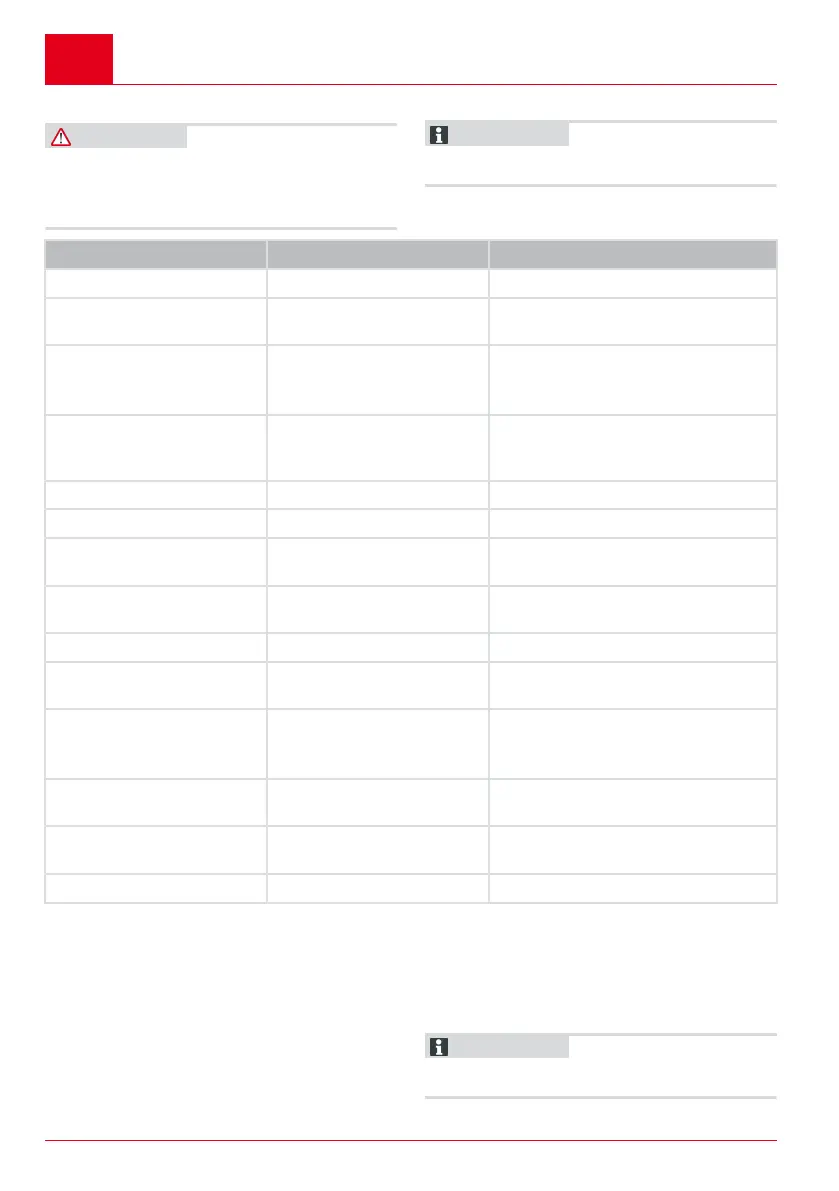 Page #188 background image