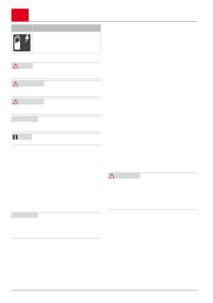 Page #192 background image