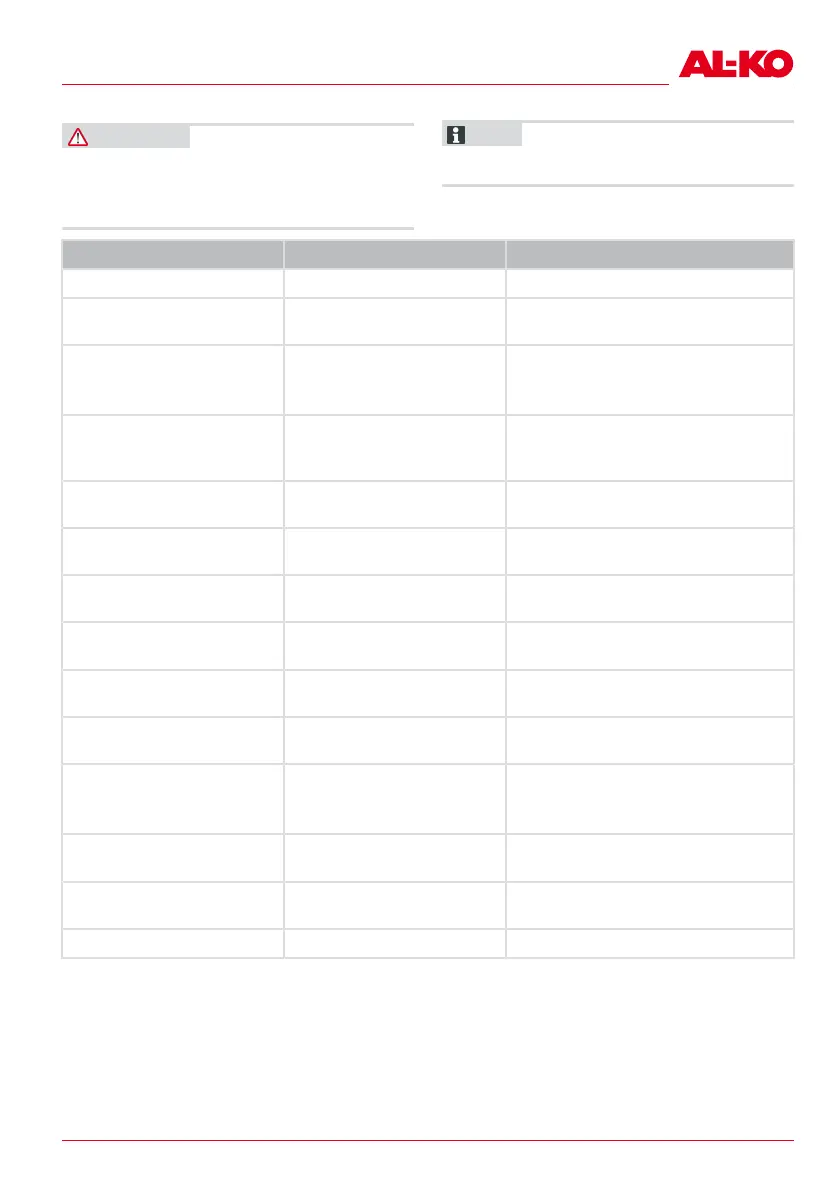 Page #199 background image