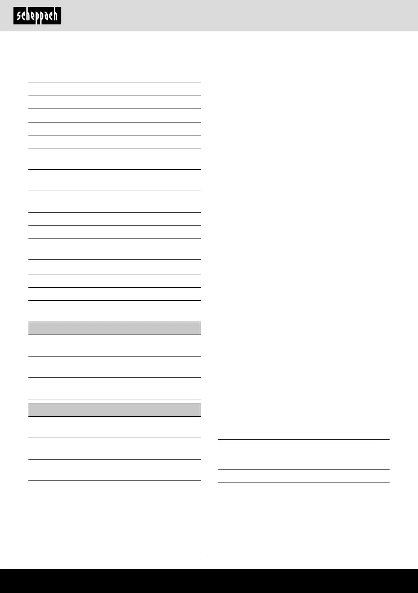 Page #100 background image