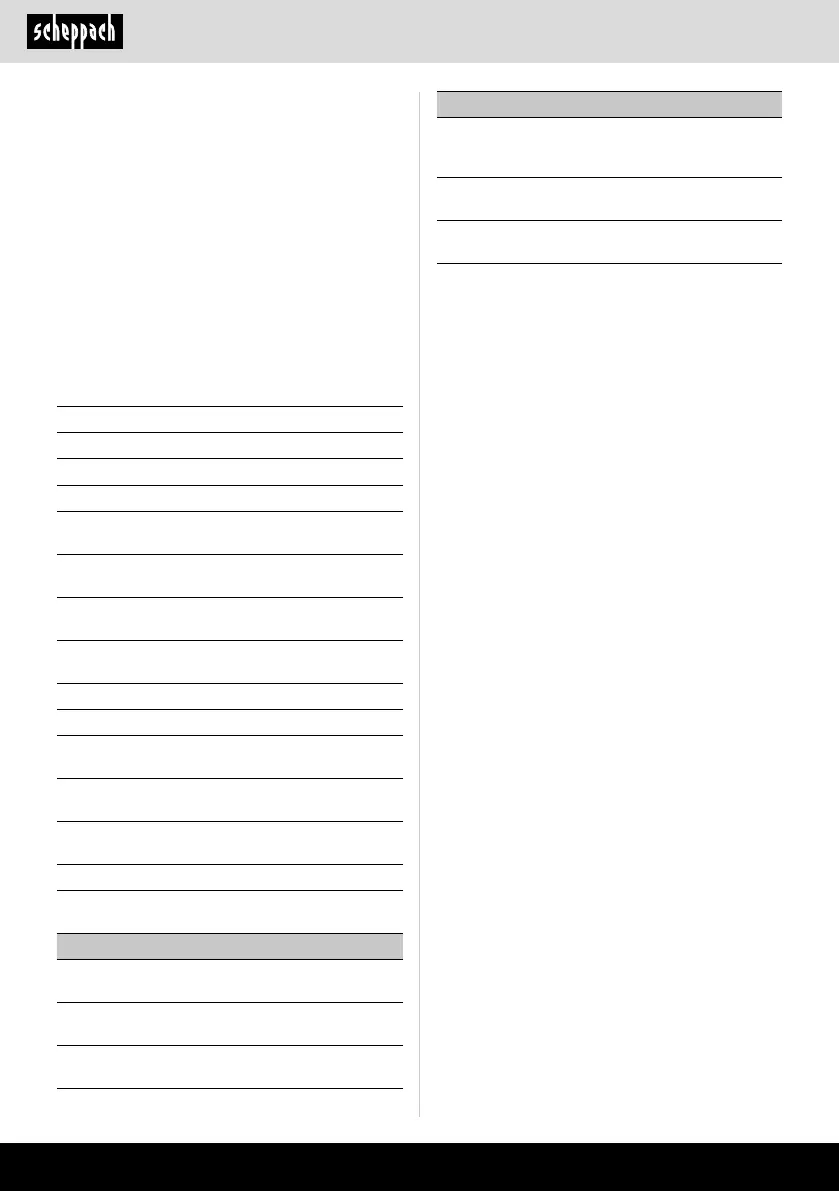Page #120 background image