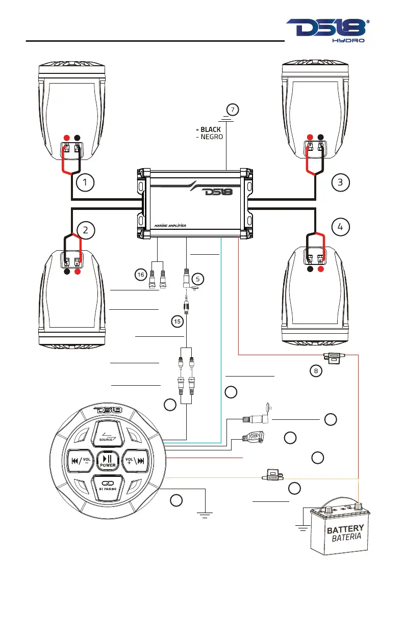 Page #7 background image