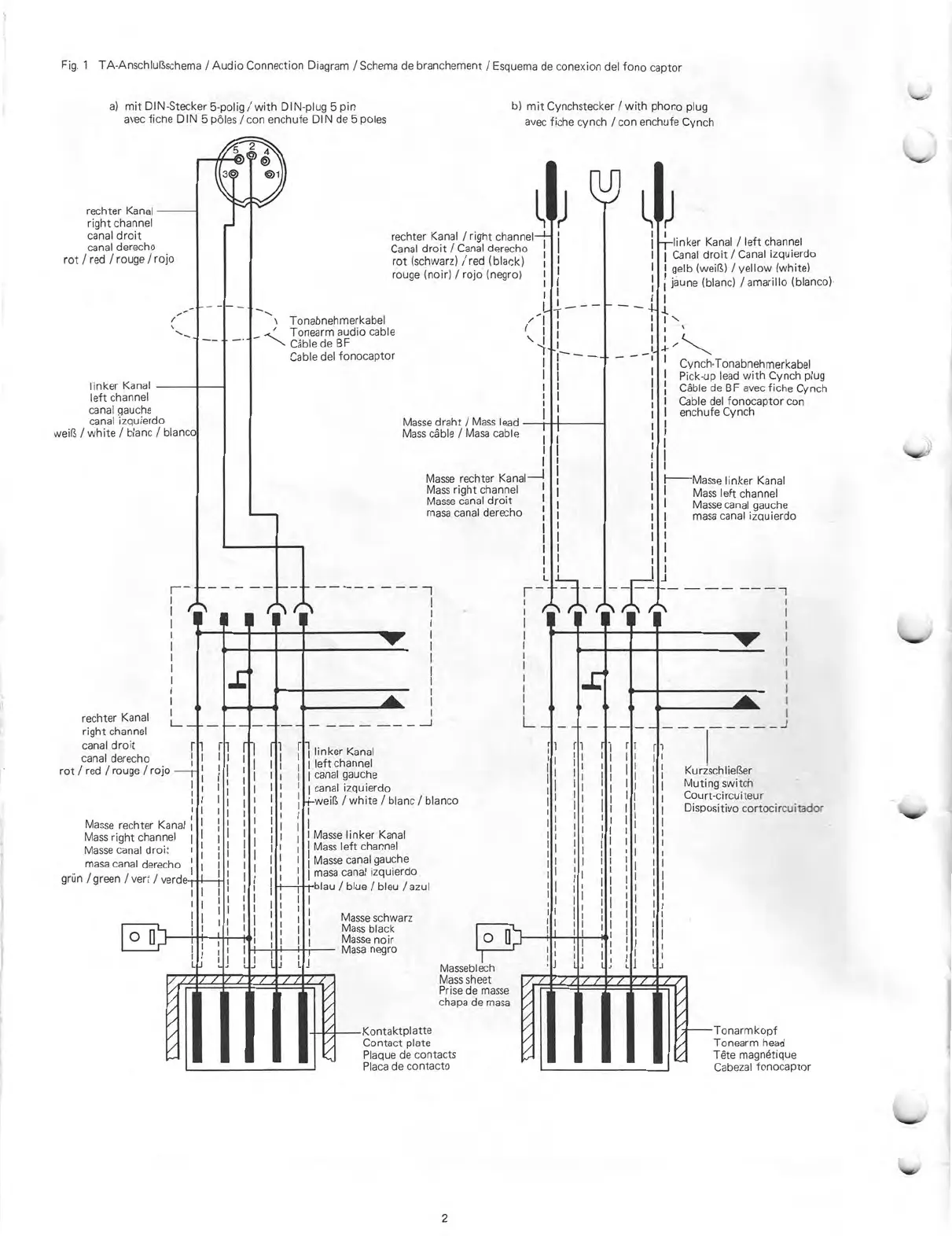 Page #2 background image